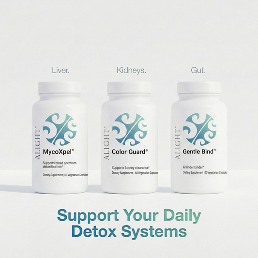 Daily Detox Kit For Mold 3 supplement bottles with white background.