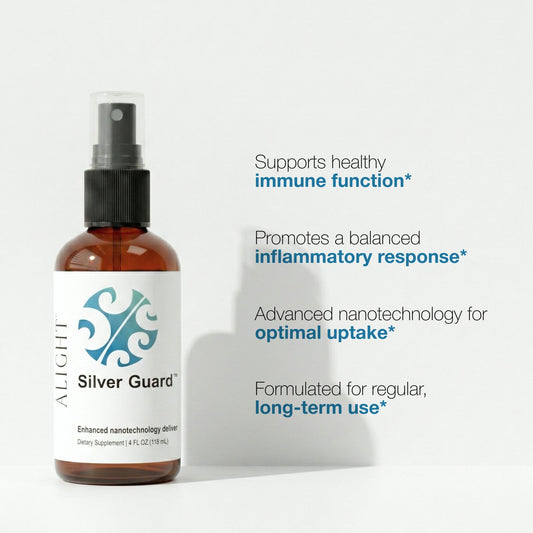 Bottle of Silver Guard supplement with text on a white background