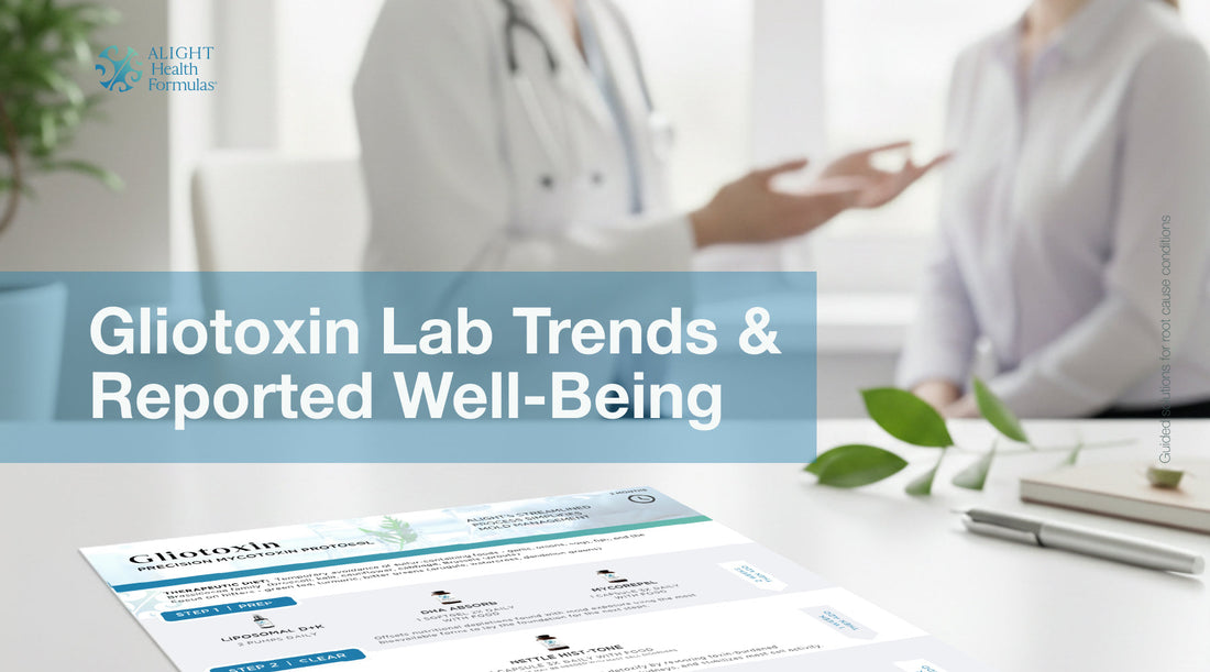 Mycotoxin Protocol On Table 