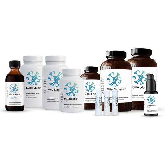 Chaetoglobosin Kit