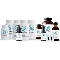 Citrinin Kit