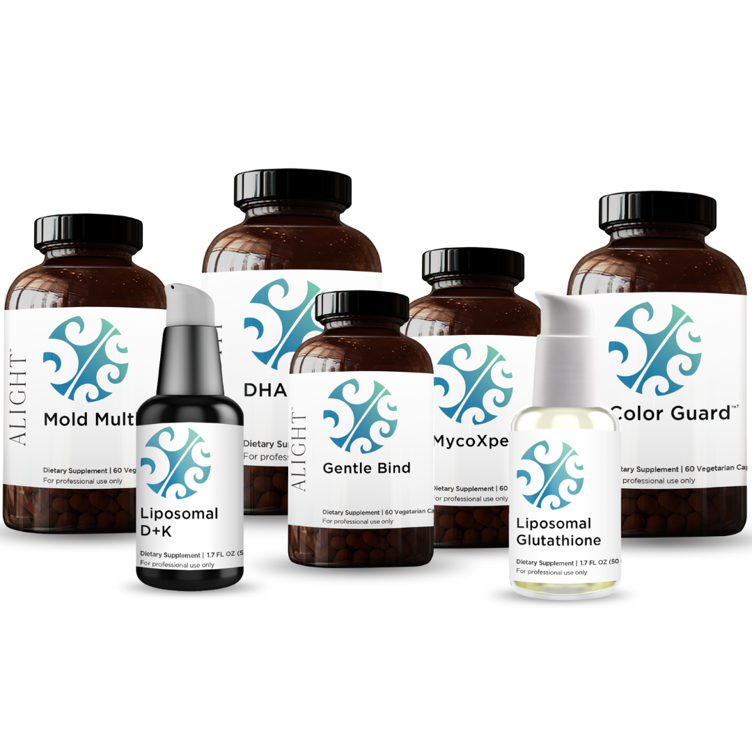 CITRININ Bundle