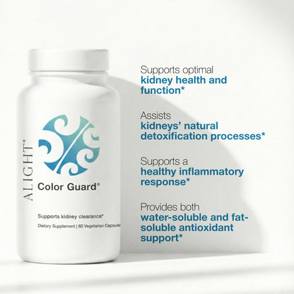 Supplement bottle labeled 'Color Guard' with text about kidney health on a white background