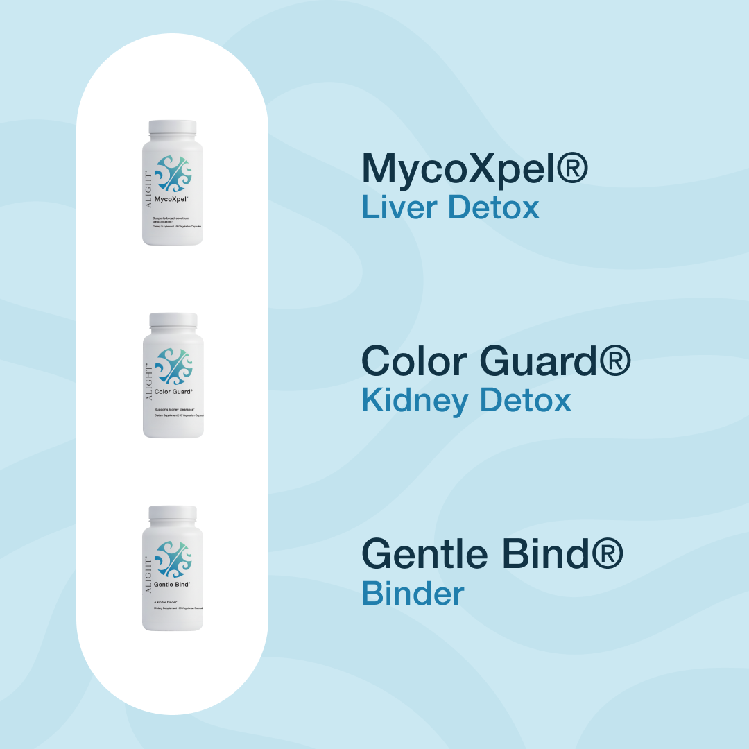 Daily Detox Bundle