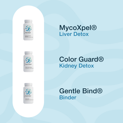 Daily Detox Bundle