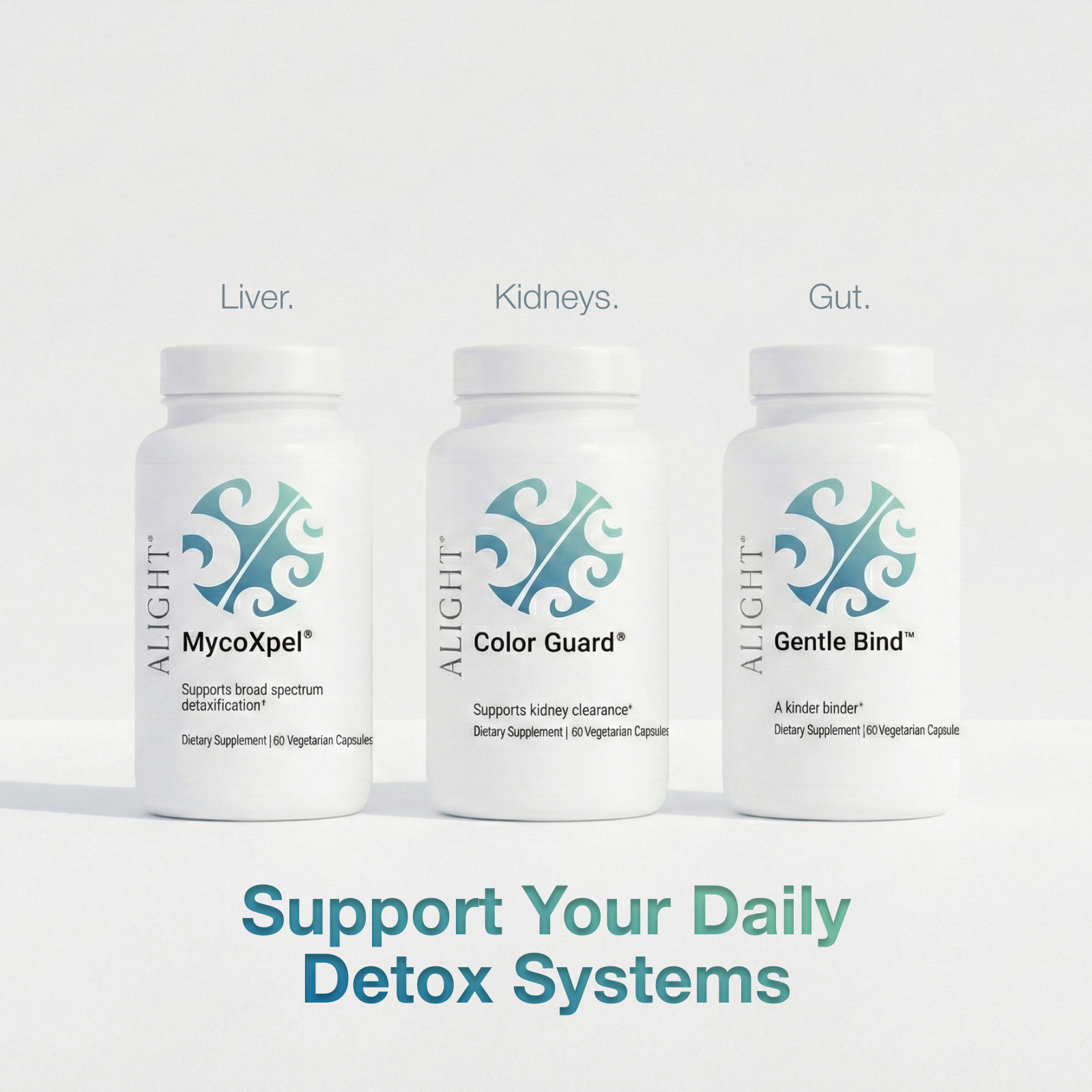 Daily Detox Kit For Mold 3 supplement bottles with white background. 