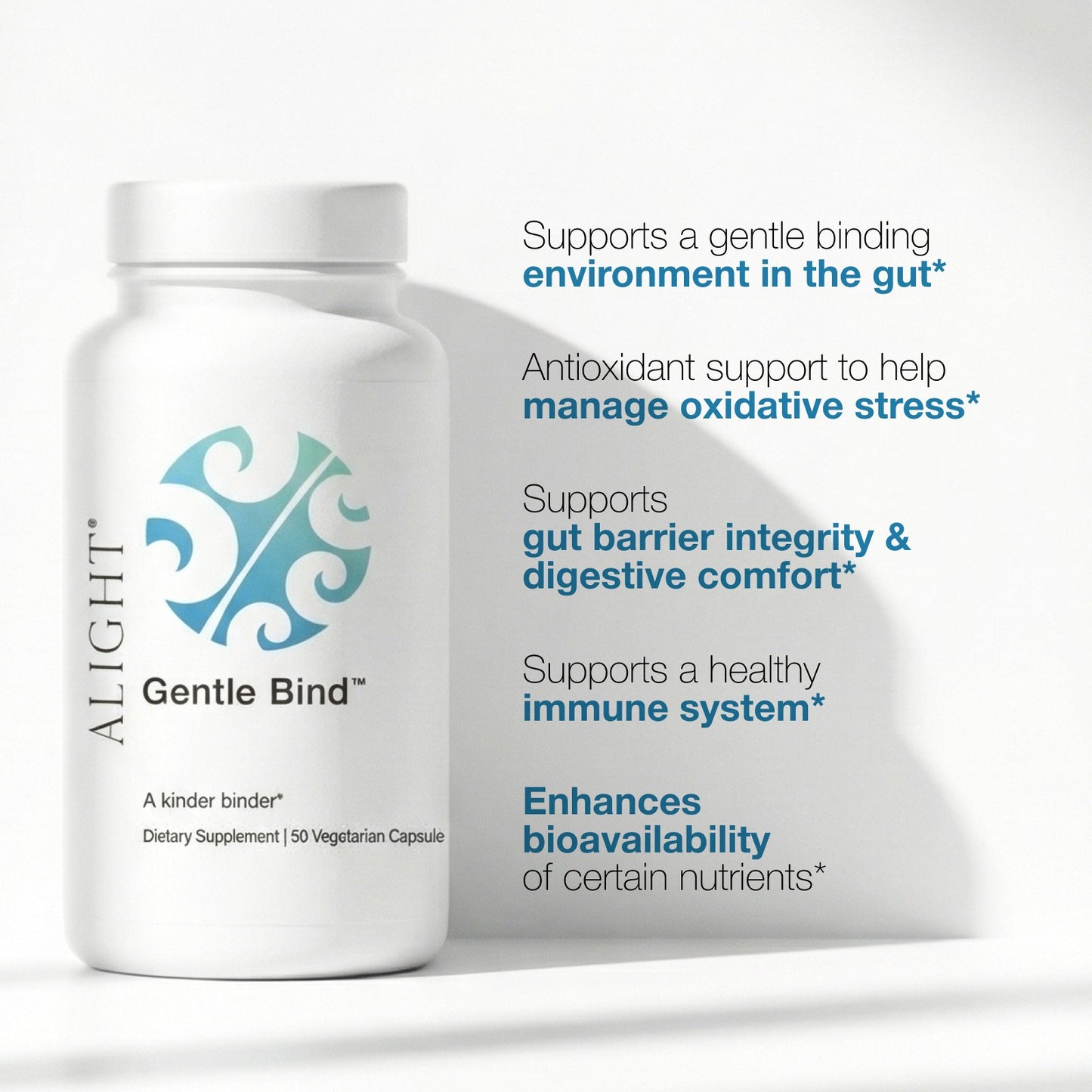Supplement bottle labeled 'Gentle Bind' with text about its benefits on a white background