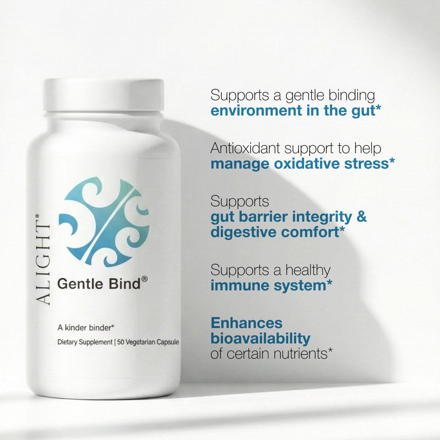 Supplement bottle labeled 'Gentle Bind' with text about its benefits on a white background