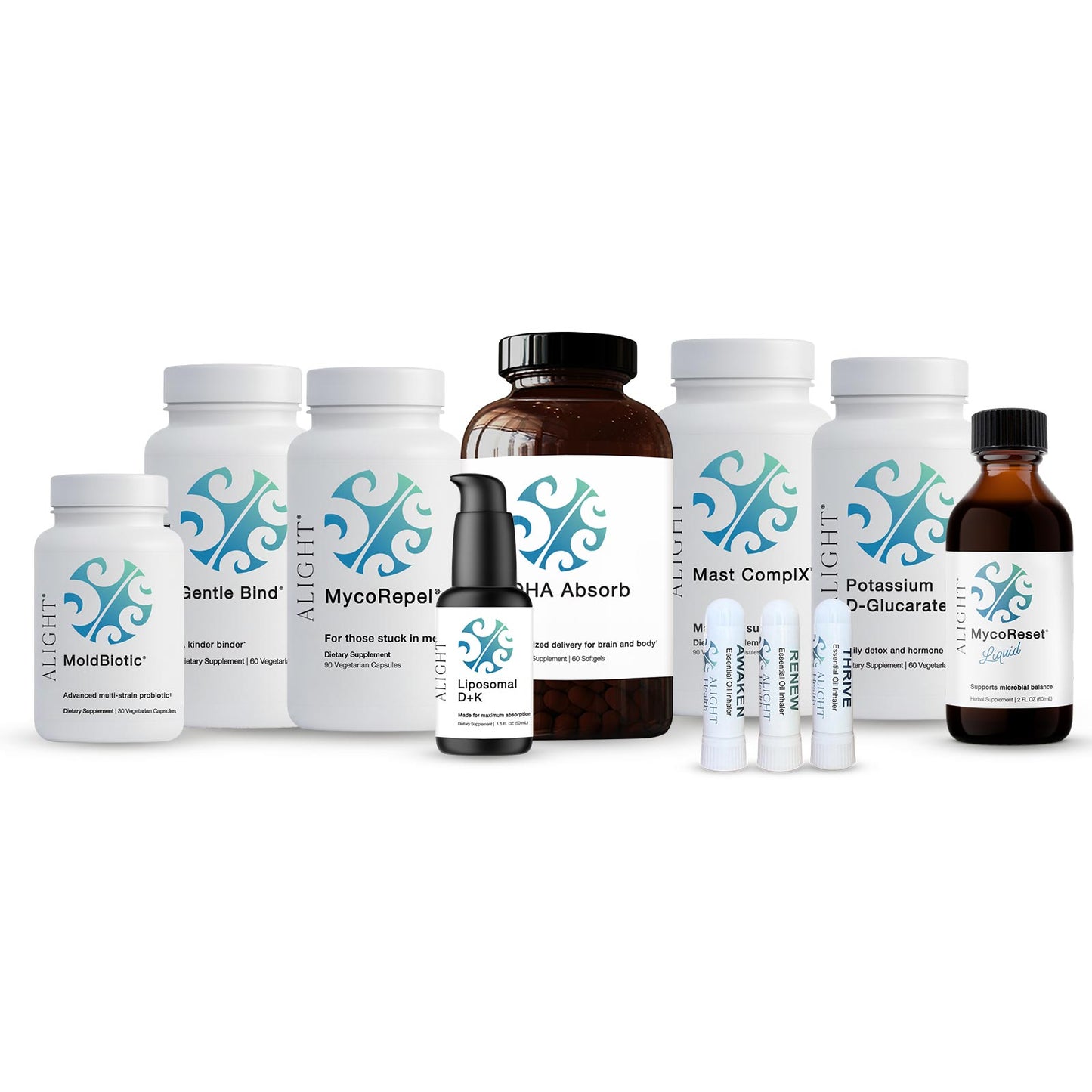 Gliotoxin Kit