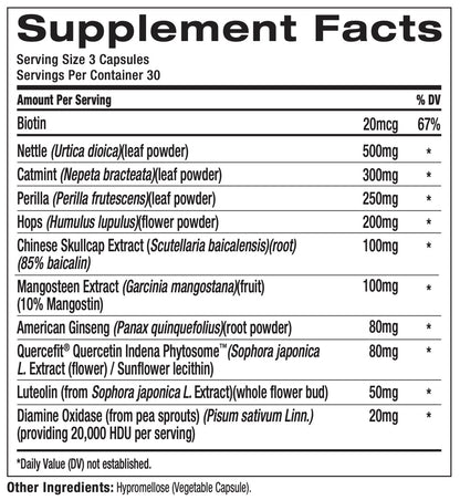 A black-and-white Supplement Facts label showing a list of ingredients and daily value information for a dietary supplement. Visible ingredients include Biotin, Nettle, Catmint, Perilla, Hops, Chinese Skullcap Extract, Mangosteen Extract, American Ginseng, Quercetin, and Luteolin.