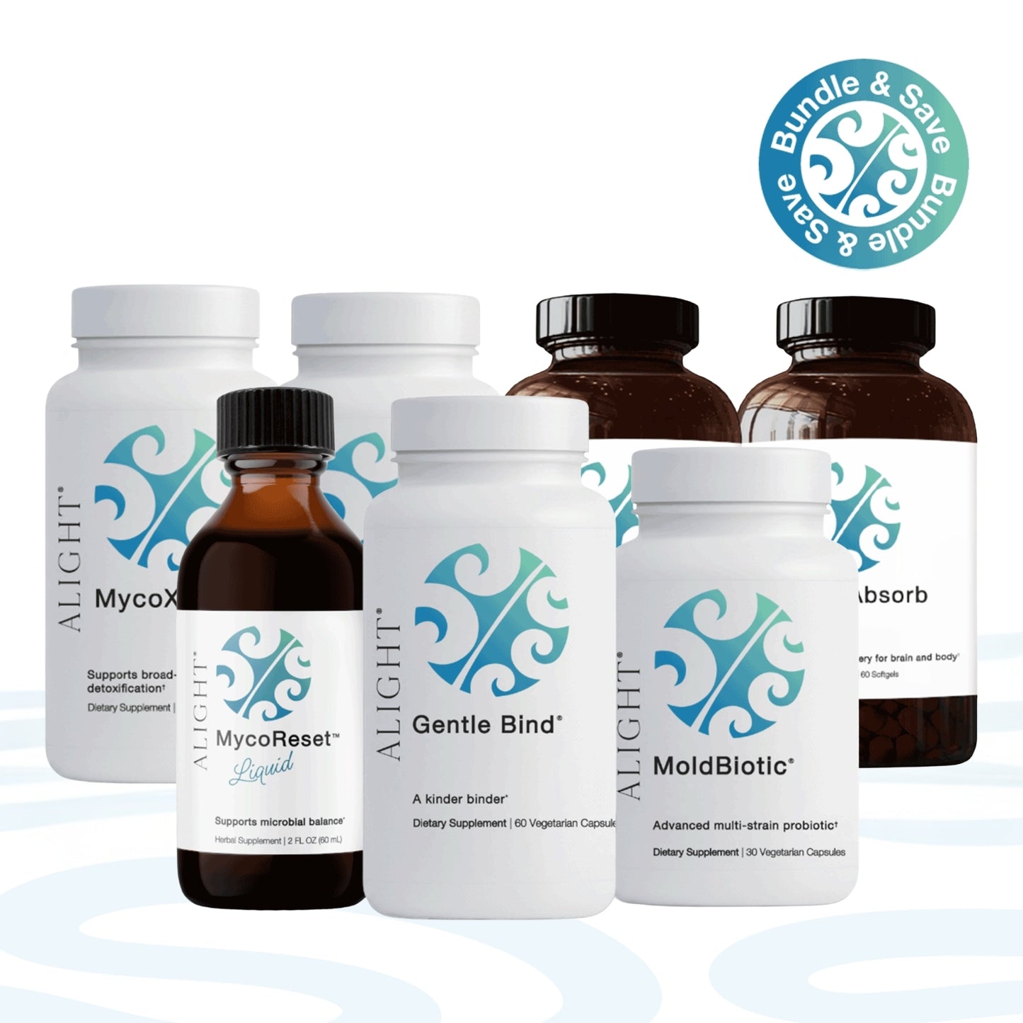 Mold Exposure Bundle