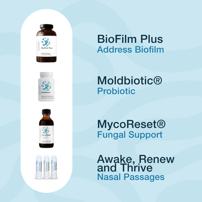 A promotional graphic on a light blue background showing four product containers and text labels: BioFilm Plus, Moldbiotic Probiotic, MycoReset Fungal Support, and Awake, Renew and Thrive Nasal Inhalers