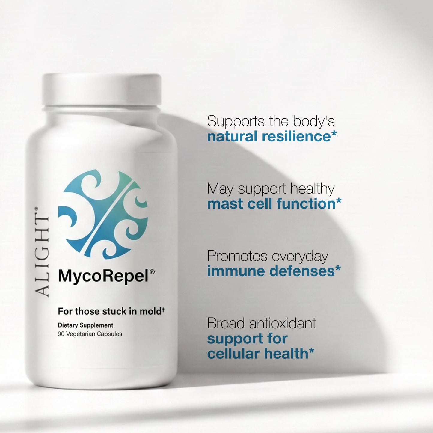 A white bottle of MycoRepel dietary supplement by Alight, shown on a clean white background with promotional text describing its benefits for mold support, mast cell function, immune defenses, and cellular health.