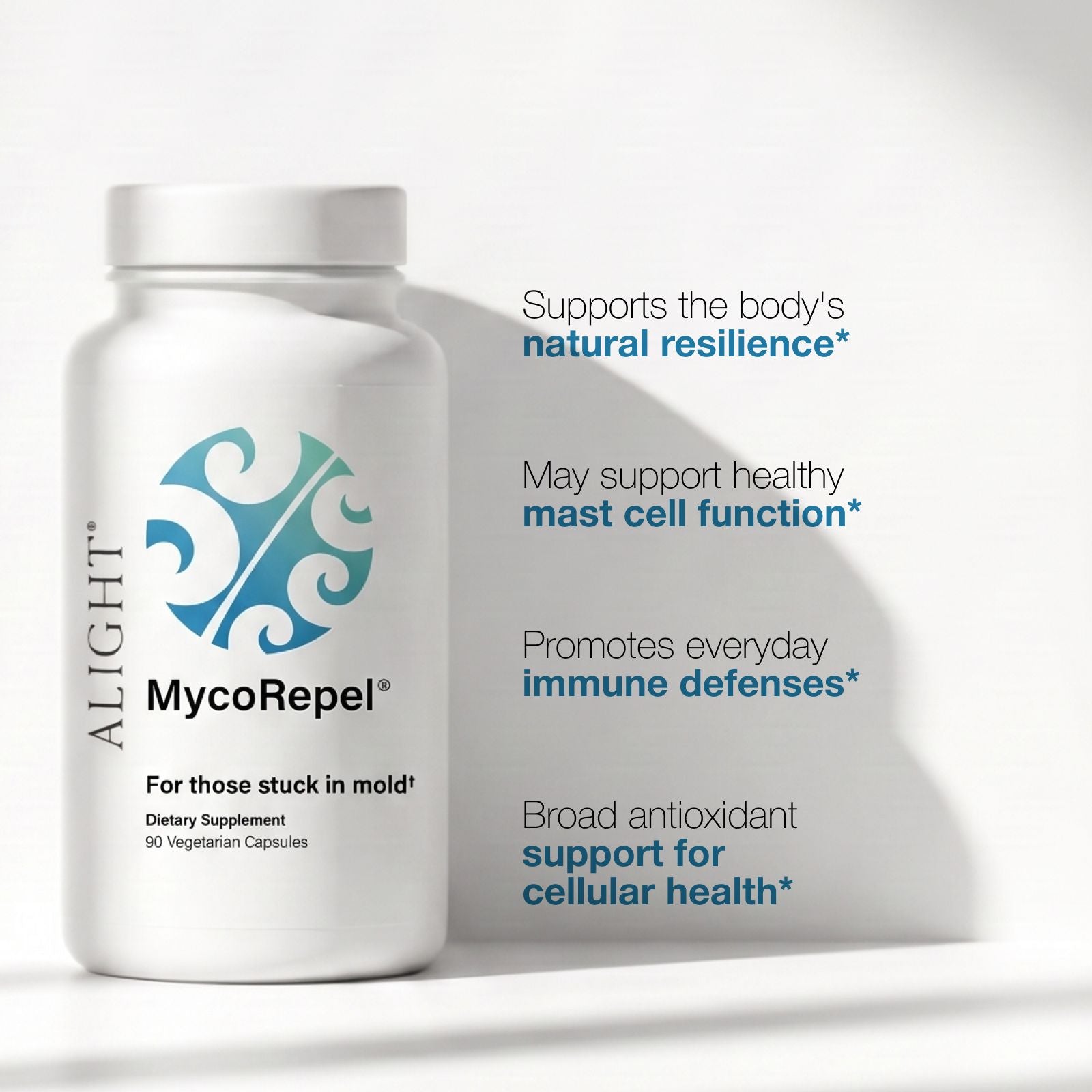 A white bottle of MycoRepel dietary supplement by Alight, shown on a clean white background with promotional text describing its benefits for mold support, mast cell function, immune defenses, and cellular health.