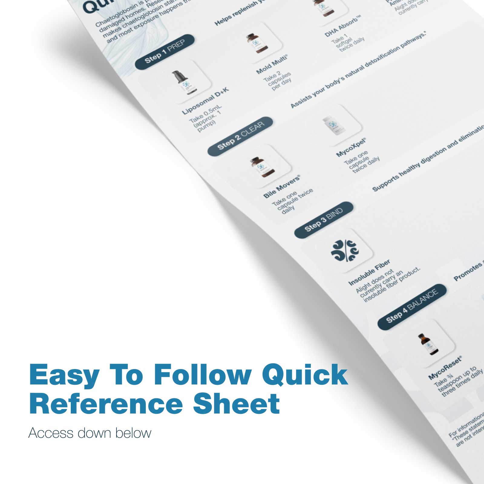 A promotional graphic for a 'Quick Reference Sheet' showing a curled printed sheet with labeled wellness steps and text, plus large blue text reading 'Easy To Follow Quick Reference Sheet' on a white background.
