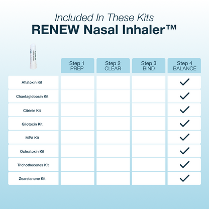 RENEW Nasal Inhaler kit with step-by-step guide on a light blue background