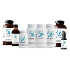 Zearalenone Kit