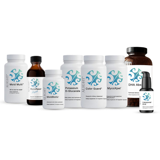 Zearalenone Kit